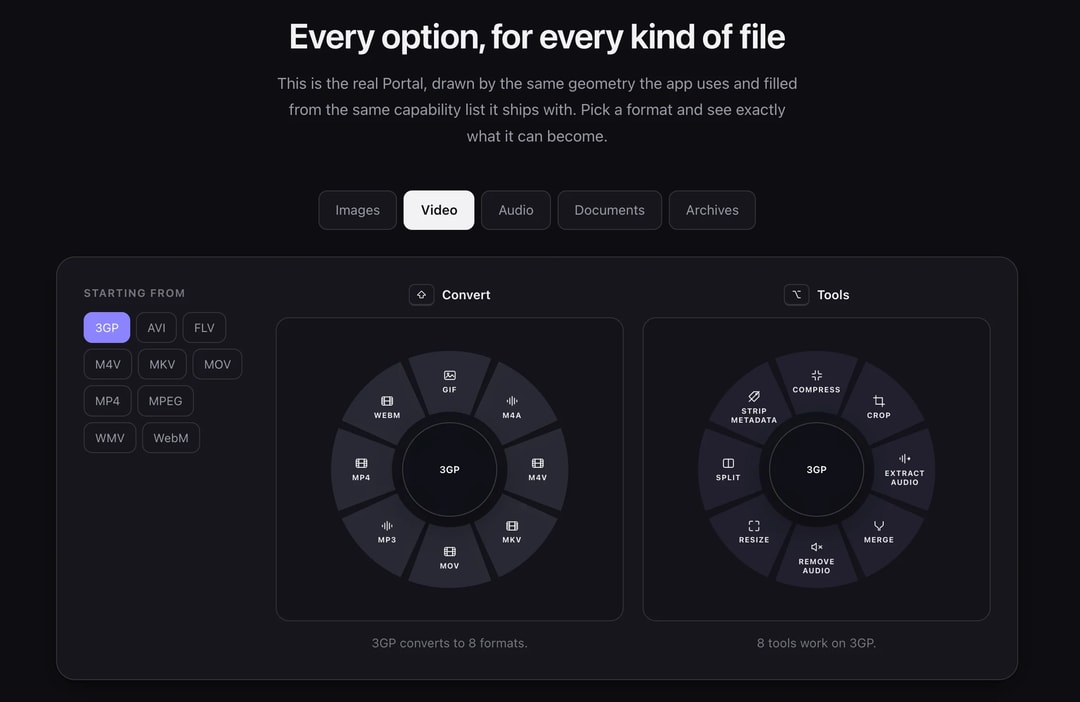 Arazio screenshot 4
